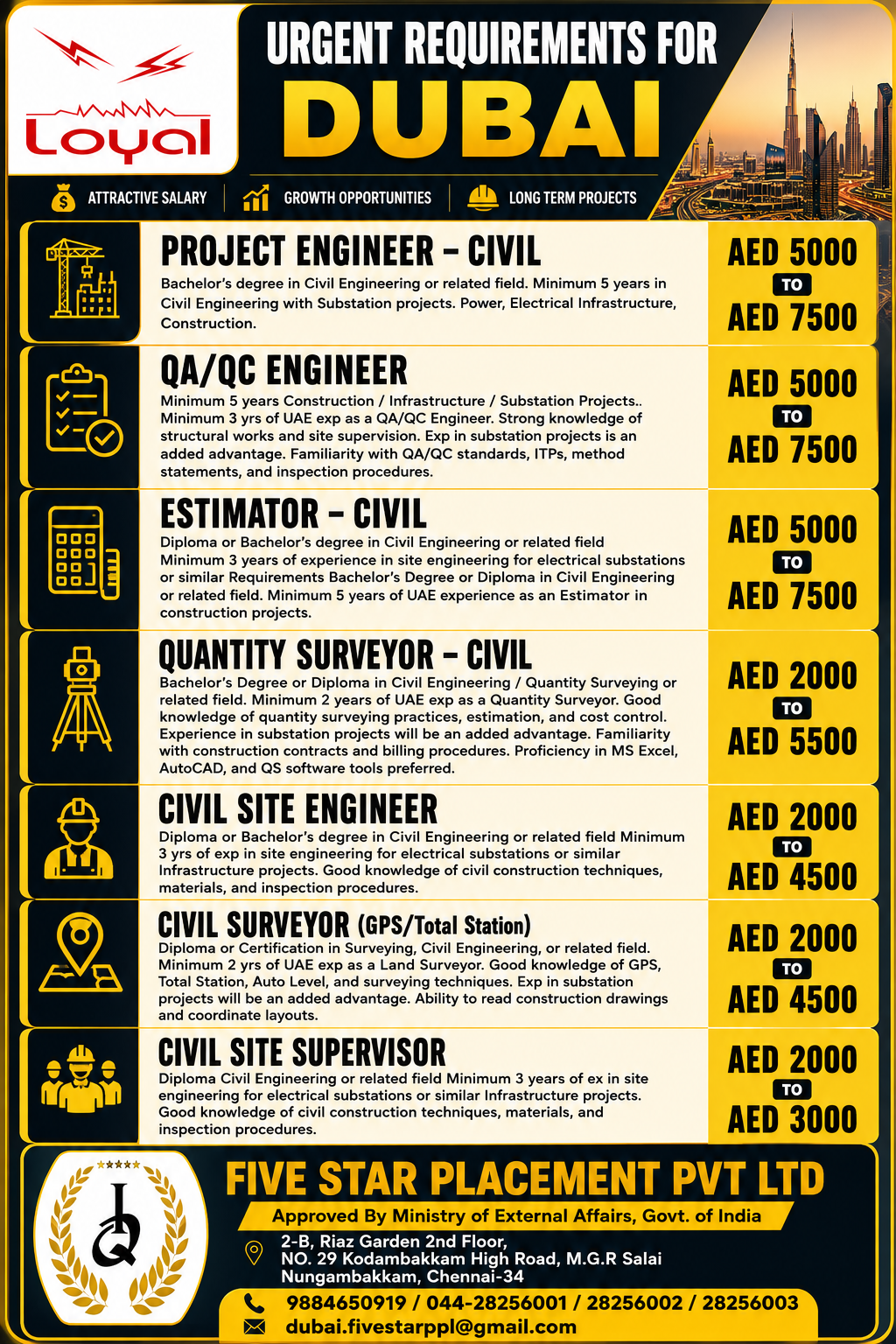 URGENT REQUIREMENT FOR DUBAI