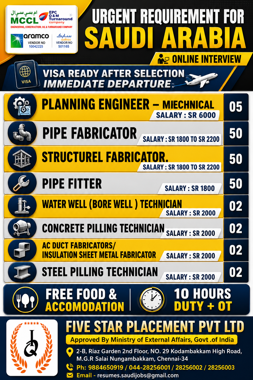 URGENT REQUIREMENT FOR SAUDI ARABIA