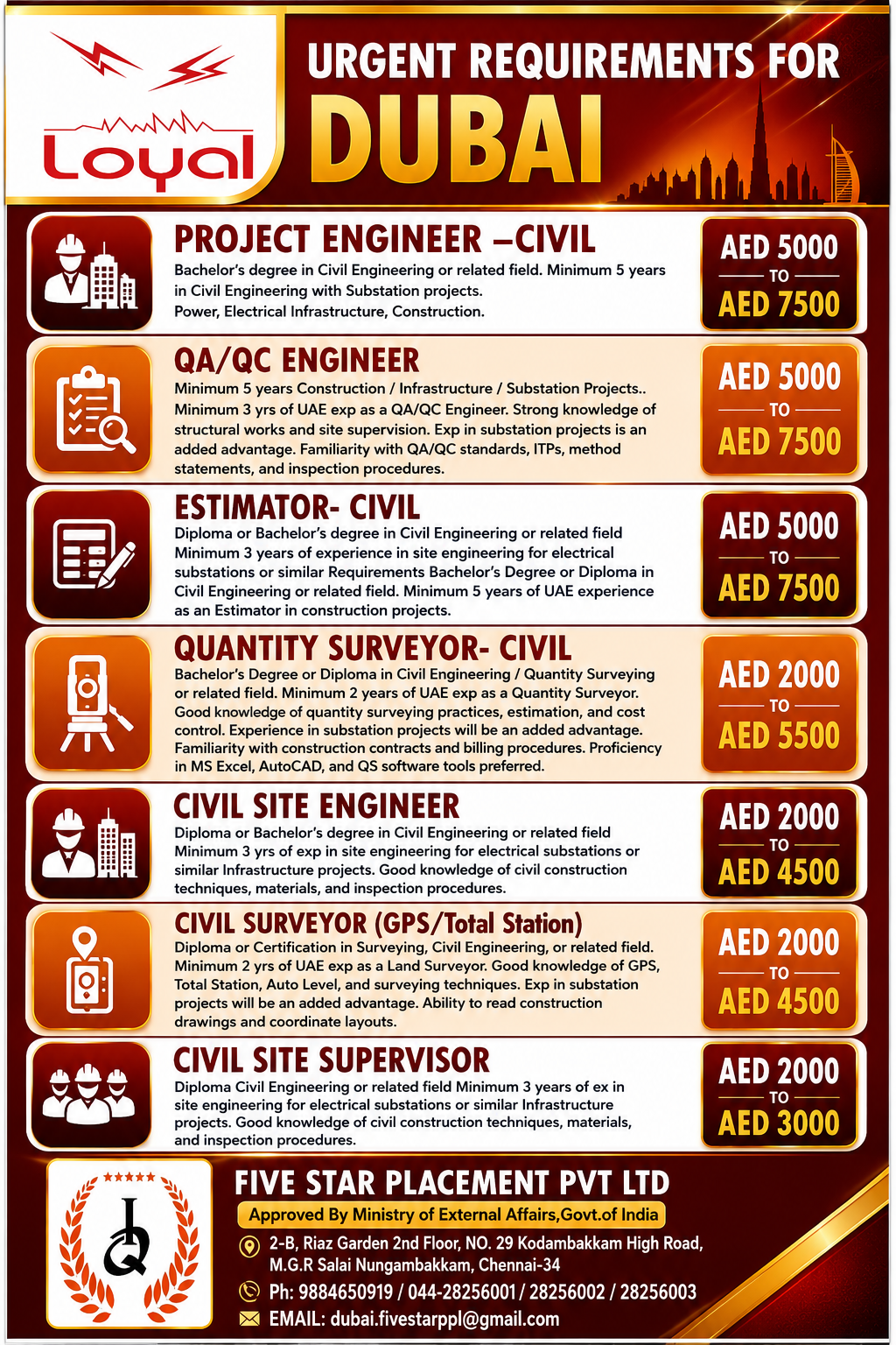URGENT REQUIREMENT FOR DUBAI