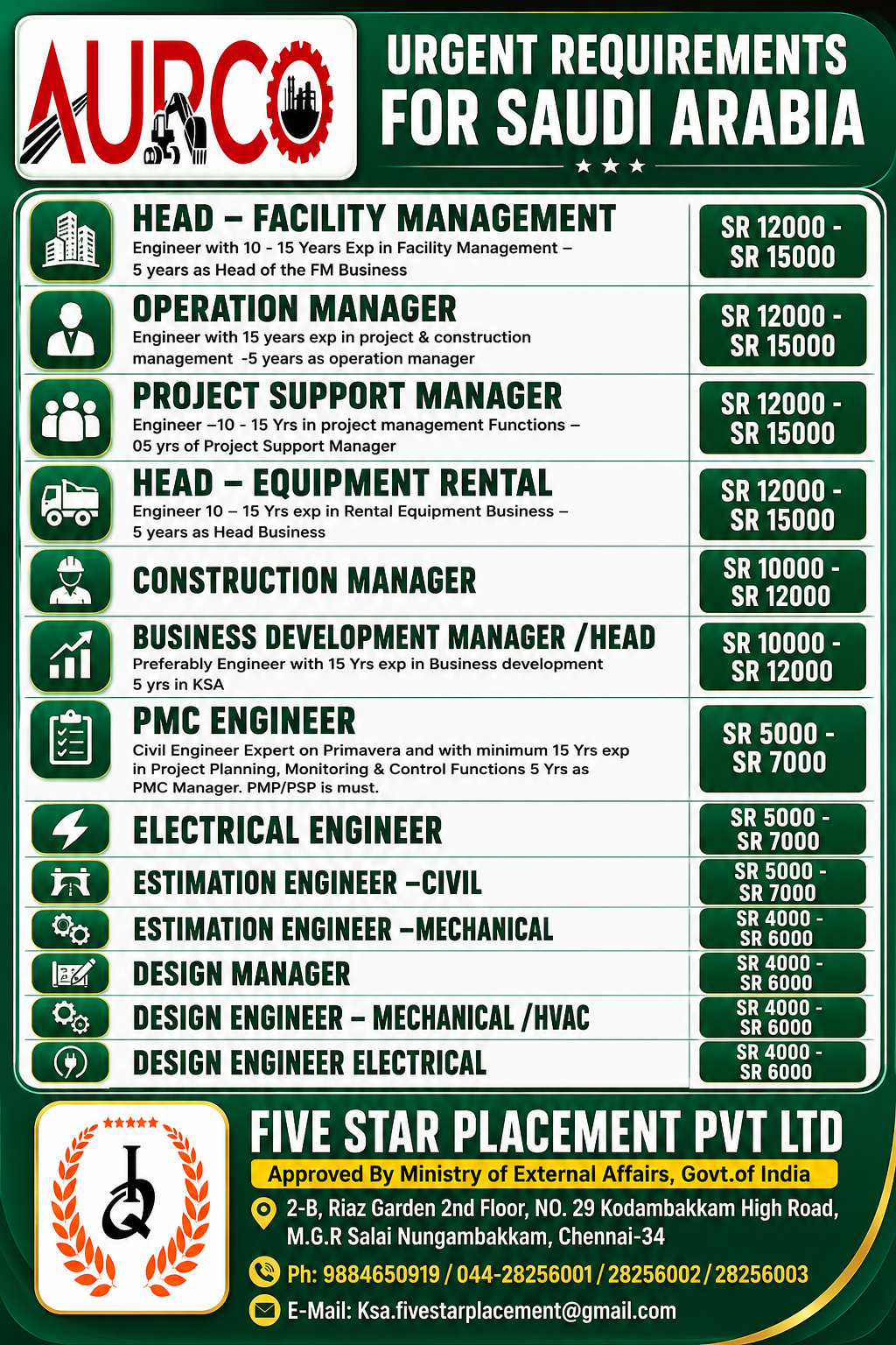 URGENT REQUIREMENT FOR SAUDI ARABIA