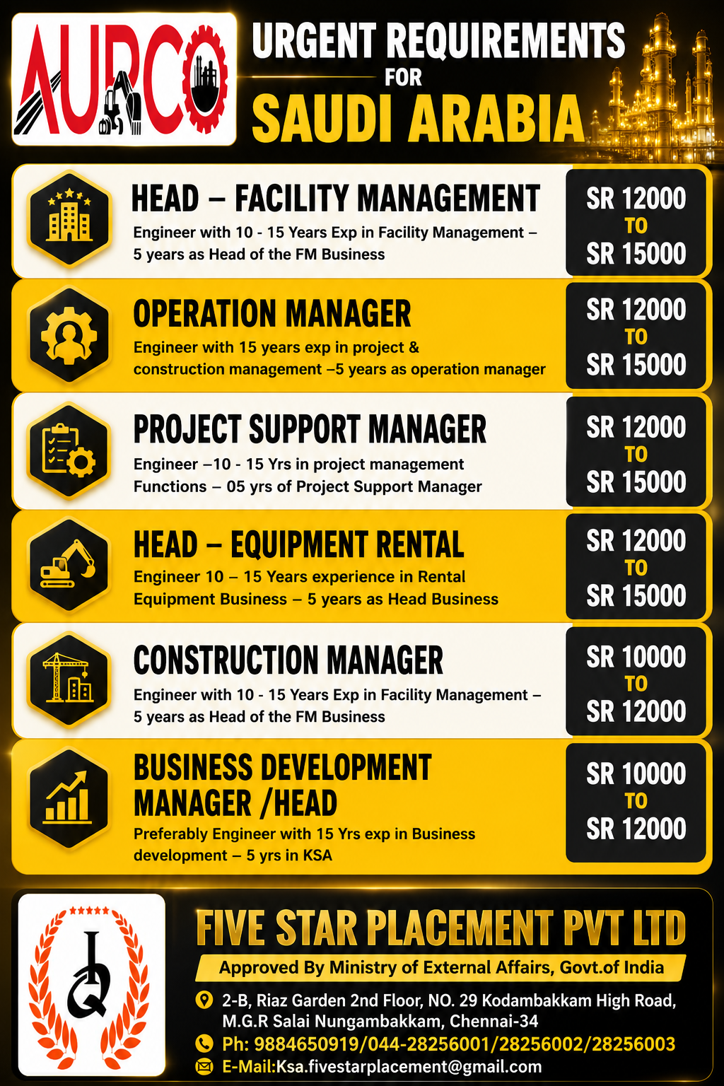URGENT REQUIREMENT FOR SAUDI ARABIA