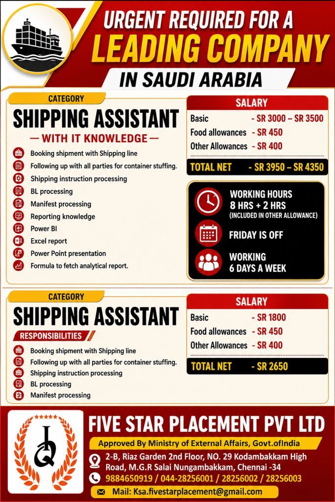 URGENT REQUIREMENT FOR SAUDI ARABIA