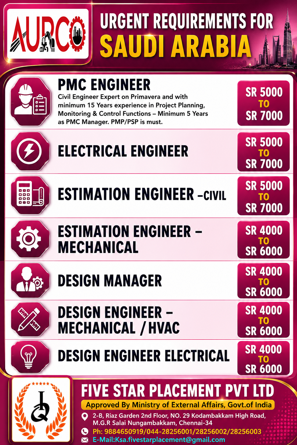 URGENT REQUIREMENT FOR SAUDI ARABIA