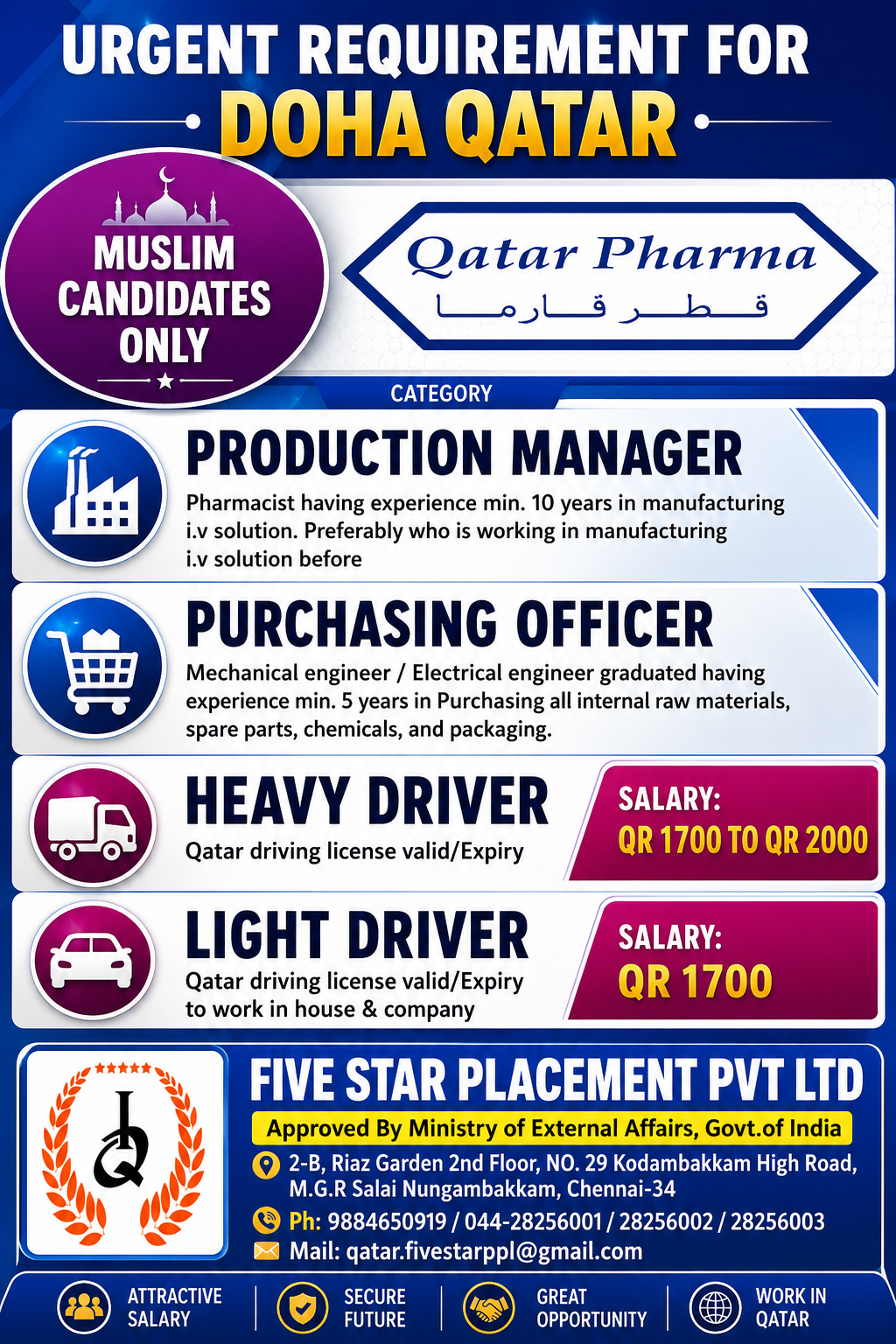 URGENT REQUIREMENT FOR DOHA QATAR