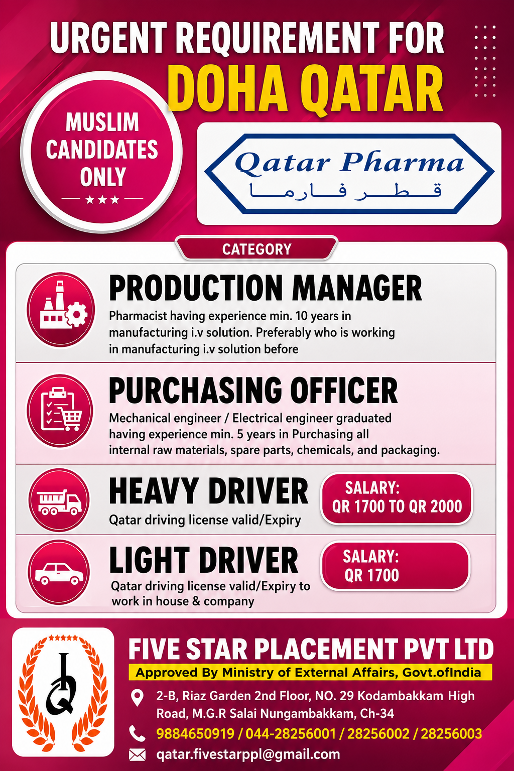 URGENT REQUIREMENT FOR DOHA QATAR