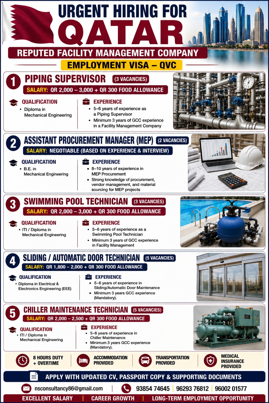 LEADING FACILITY MANAGEMENT COMPANY REQUIREMENT FOR QATAR