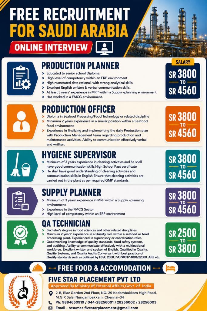 FREE REQUIREMENT FOR SAUDI ARABIA