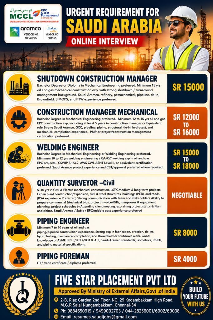URGENT REQUIREMENT FOR SAUDI ARABIA