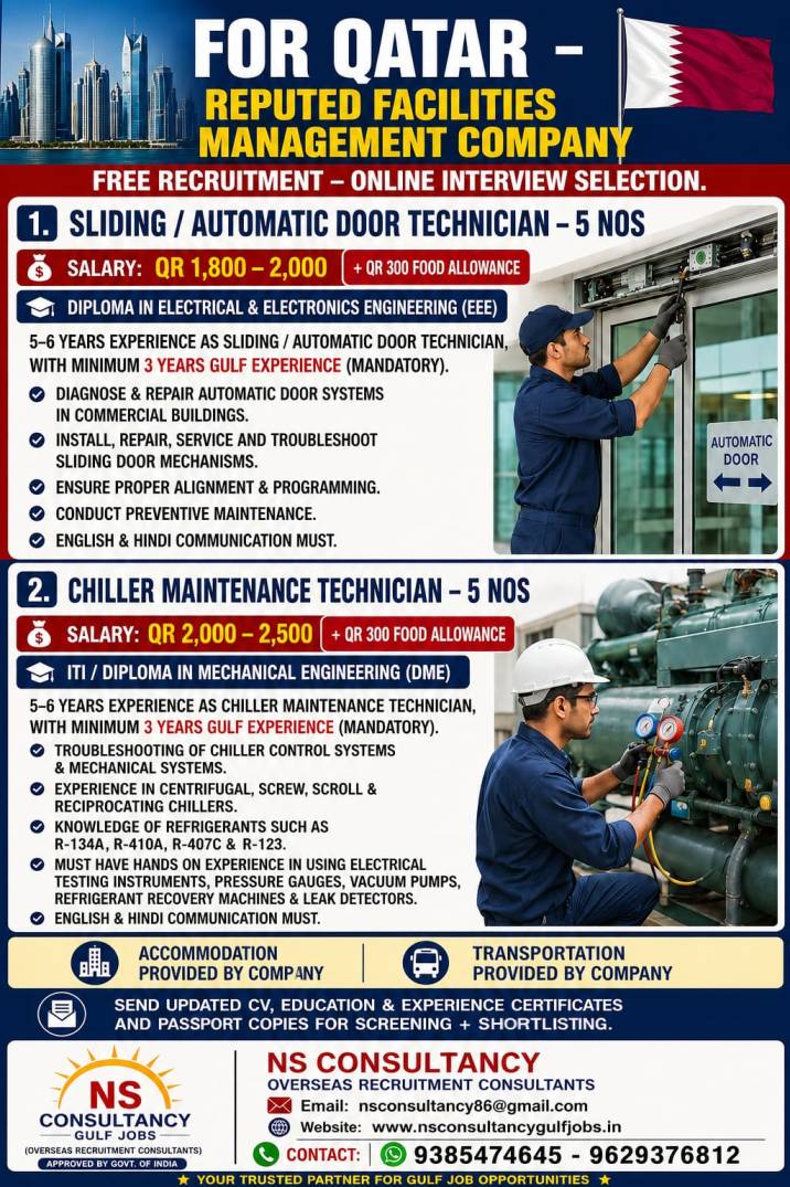 LEADING FACILITY MANAGEMENT COMPANY REQUIREMENT QATAR