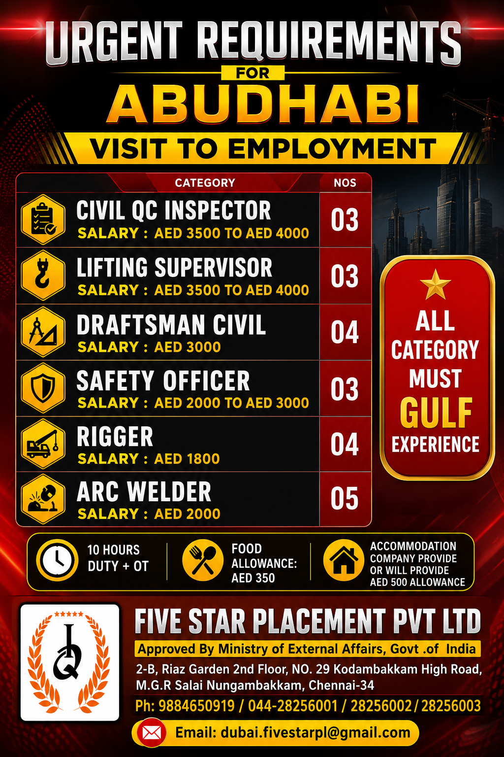 URGENT REQUIREMENT FOR DUBAI