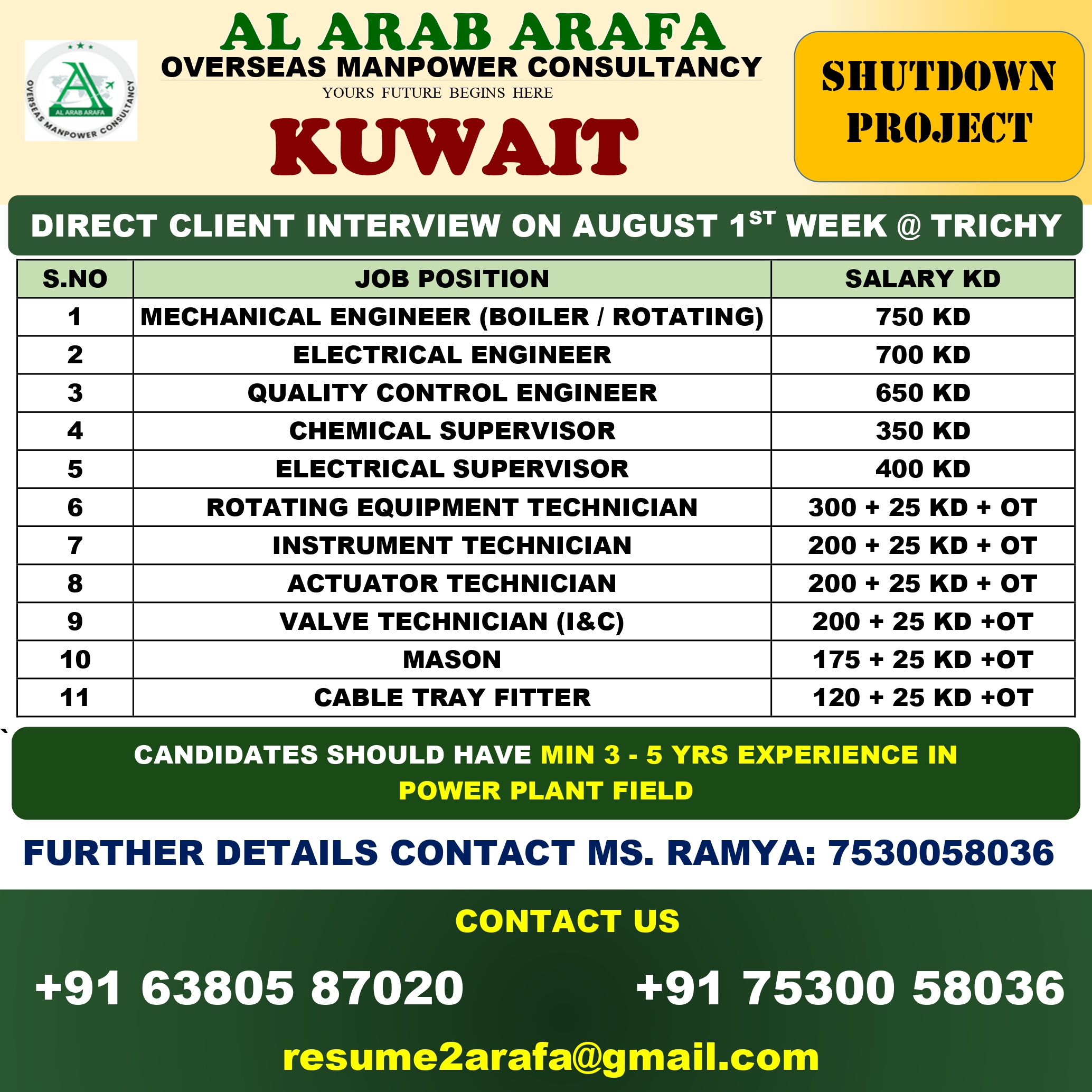DIRECT CLIENT INTERVIEW ON AUGUST 1ST WEEK @ TRICHY