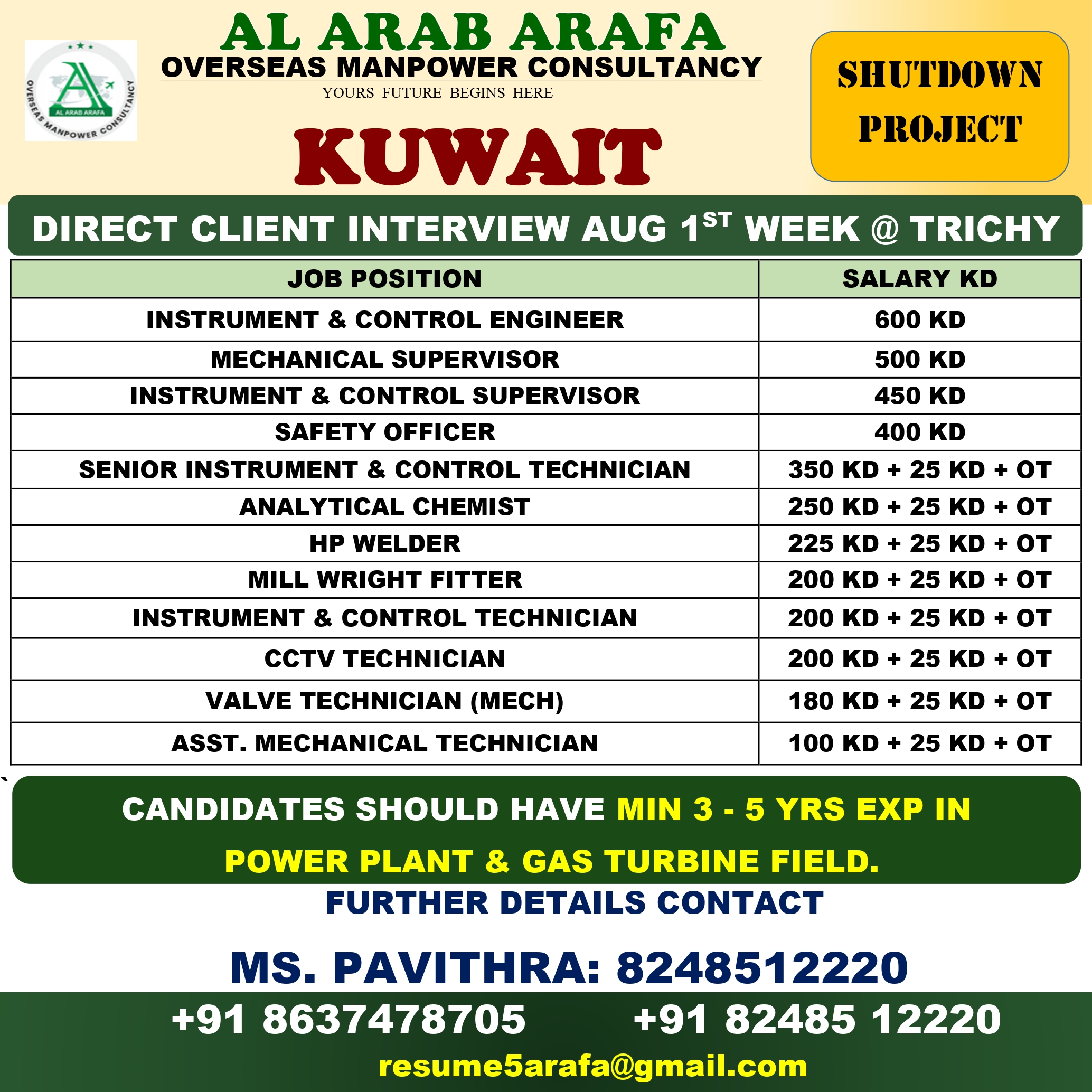 DIRECT CLIENT INTERVIEW ON AUGUST 1ST WEEK @ TRICHY