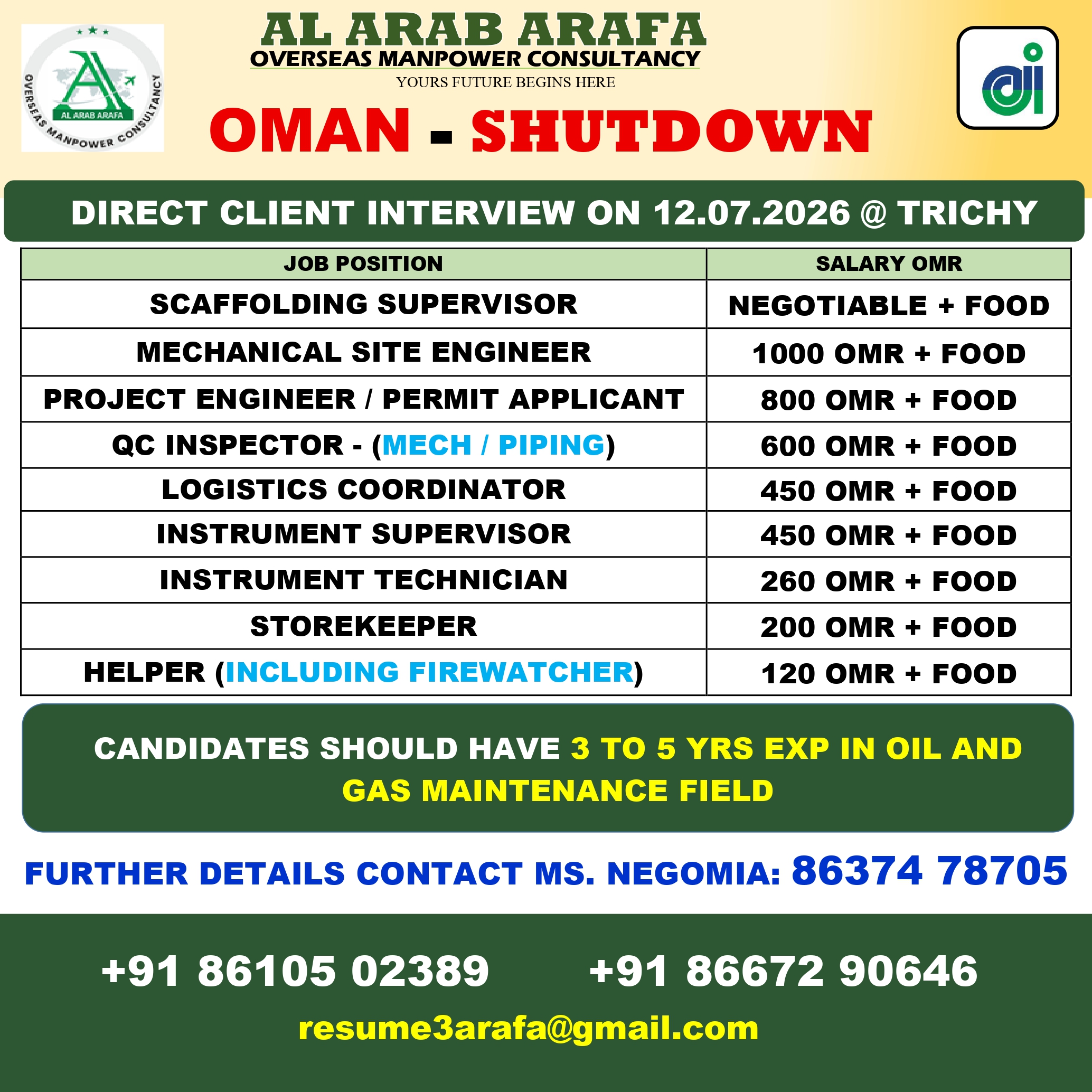 DIRECT CLIENT INTERVIEW ON 12.07.2026 @ TRICHY