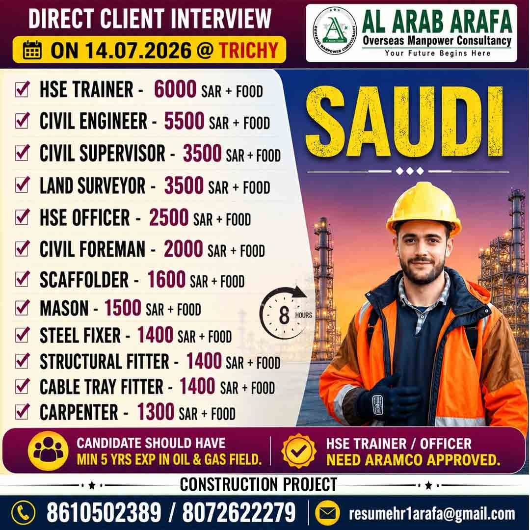 DIRECT CLIENT INTERVIEW ON 14.07.2026 @ TRICHY
