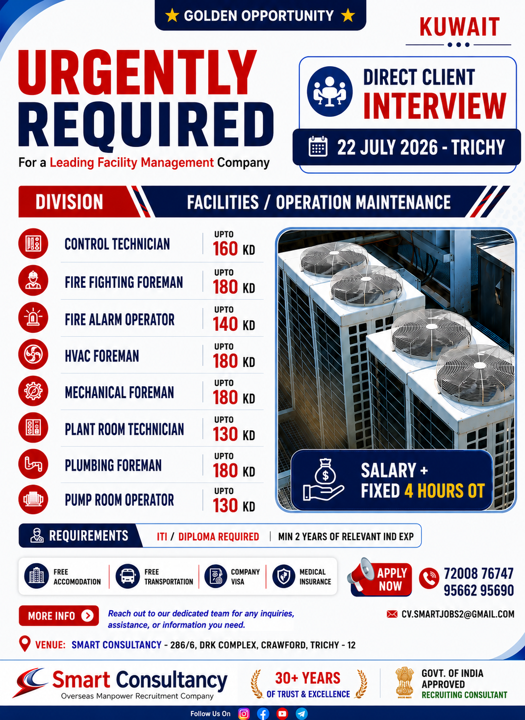 🚨 Kuwait Jobs – Direct Client Interview