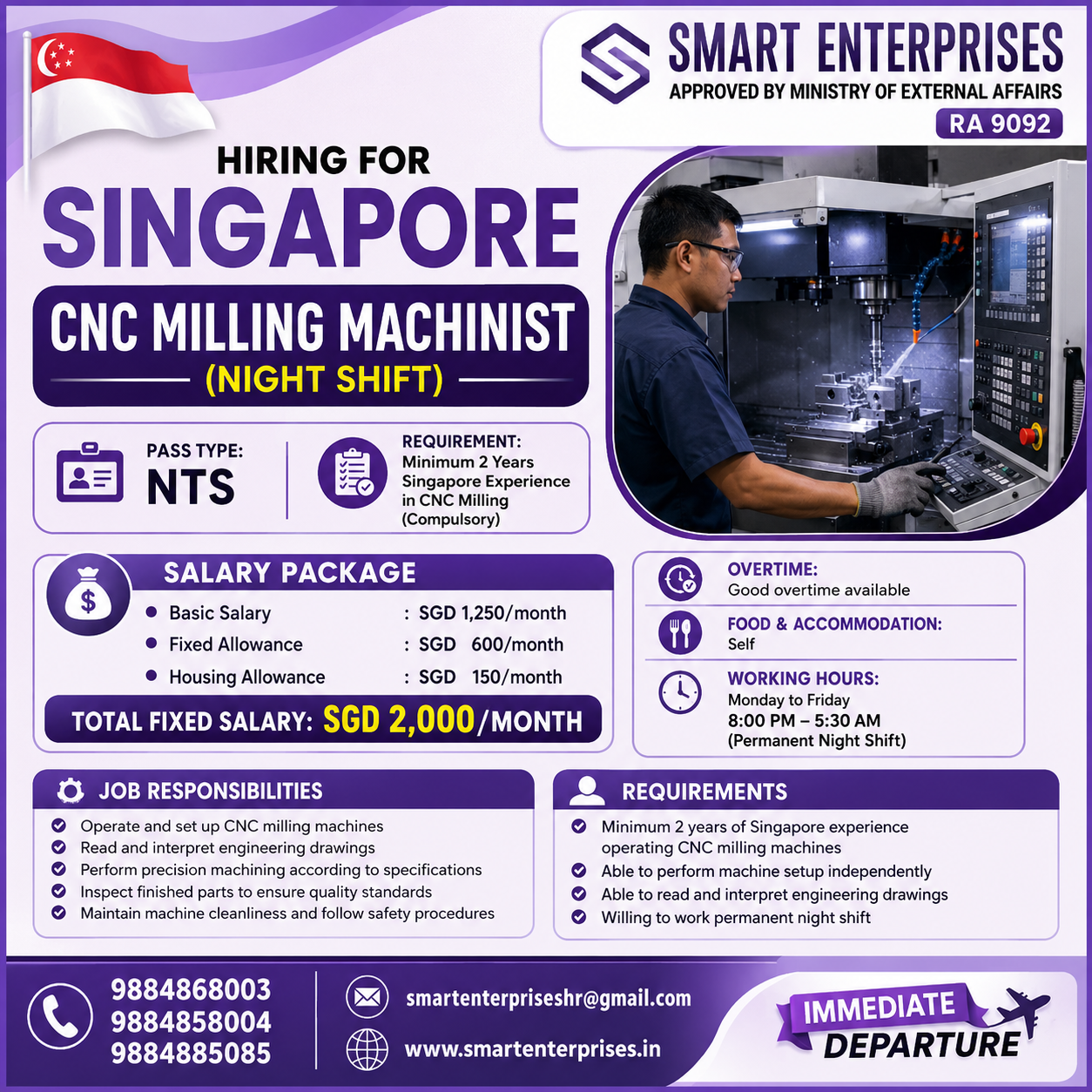 SMARTENTERPRISES