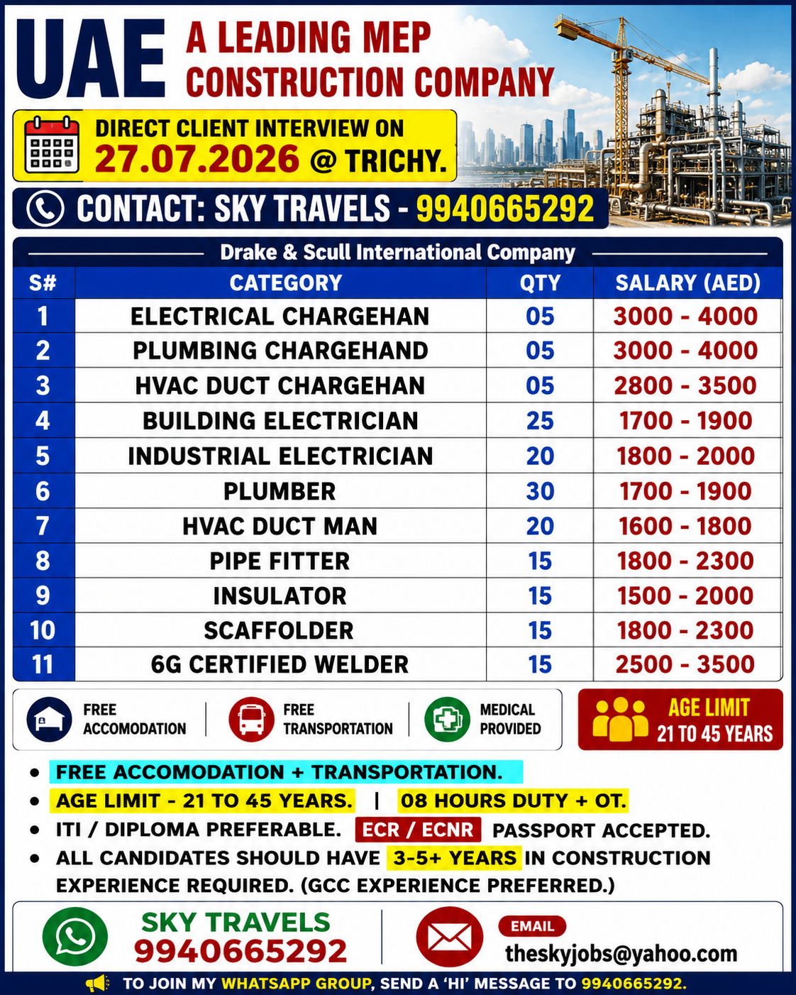 Urgently Required For Leading Company – Dubai.