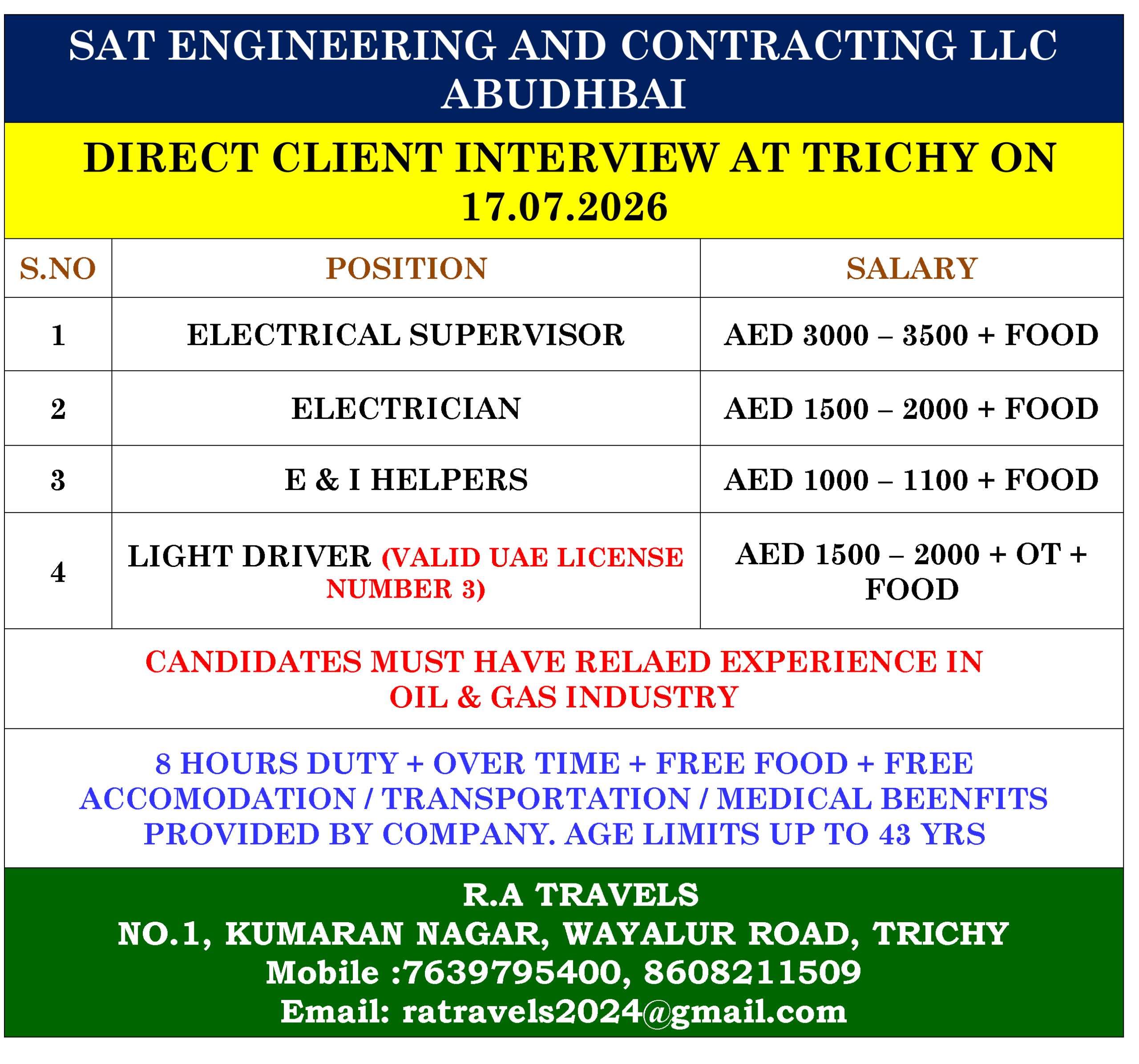 SAT ENGINEERING AND CONTRACTING LLC ABUDHBAI