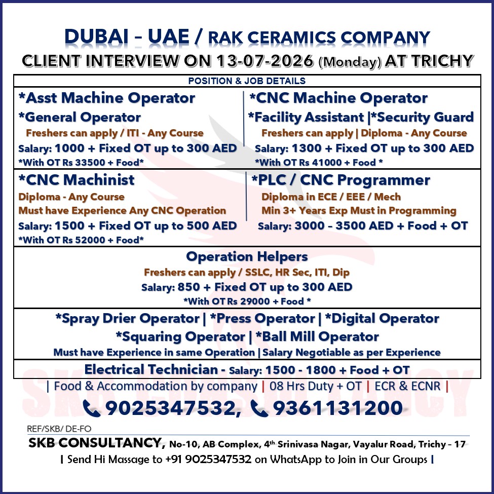 HIRING FOR RAK CERAMICS COMPANY