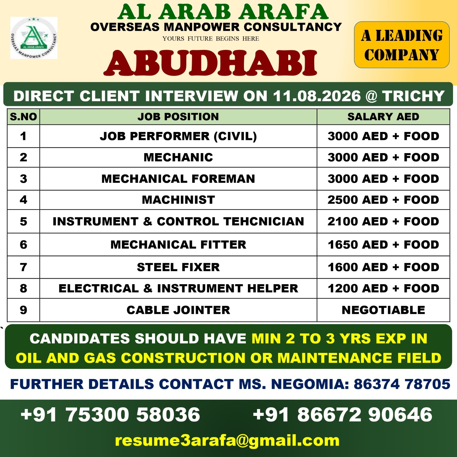 DIRECT CLIENT INTERVIEW ON 11.07.2026 @ TRICHY