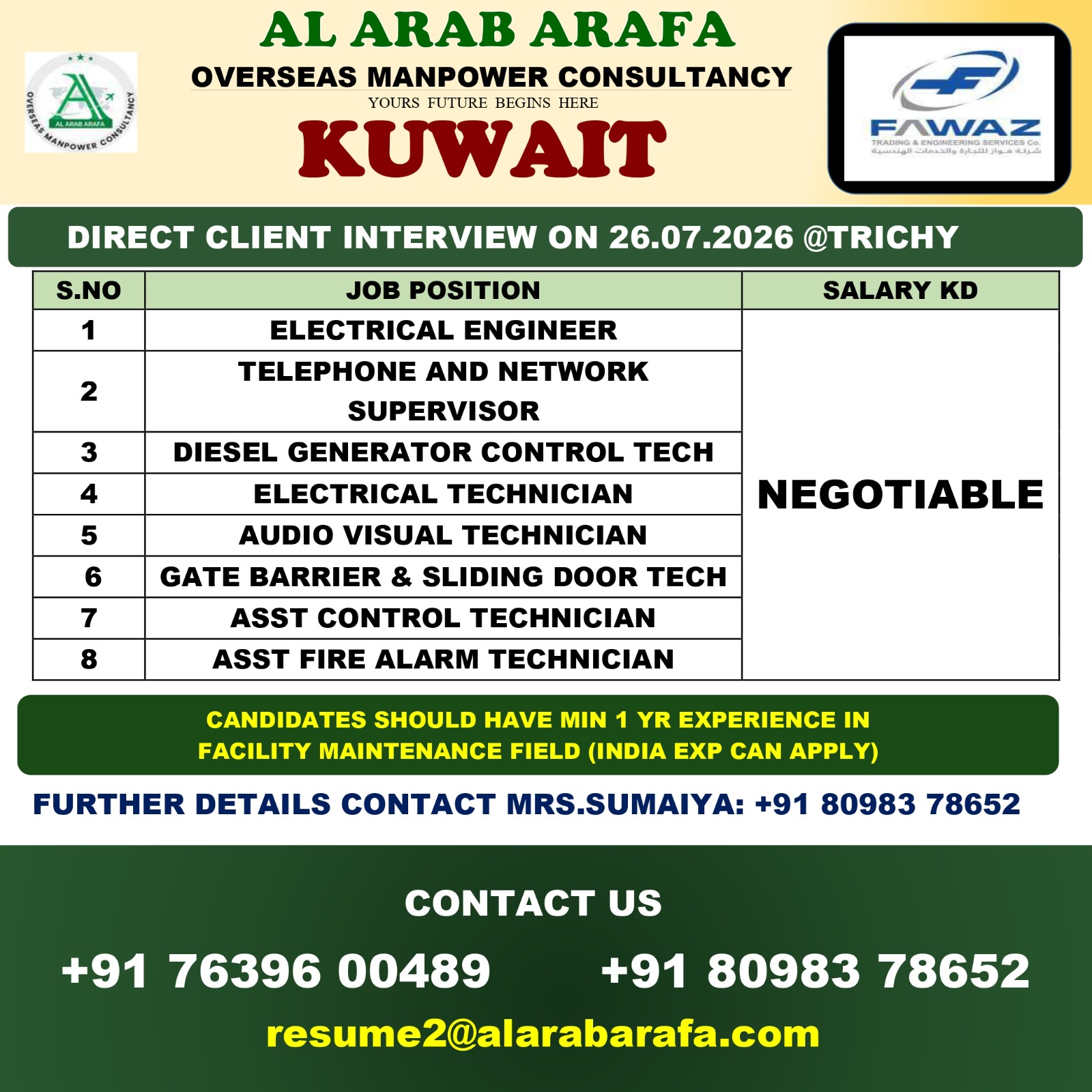 DIRECT CLIEN INTERVIEW 26.07.2026 @ TRICHY