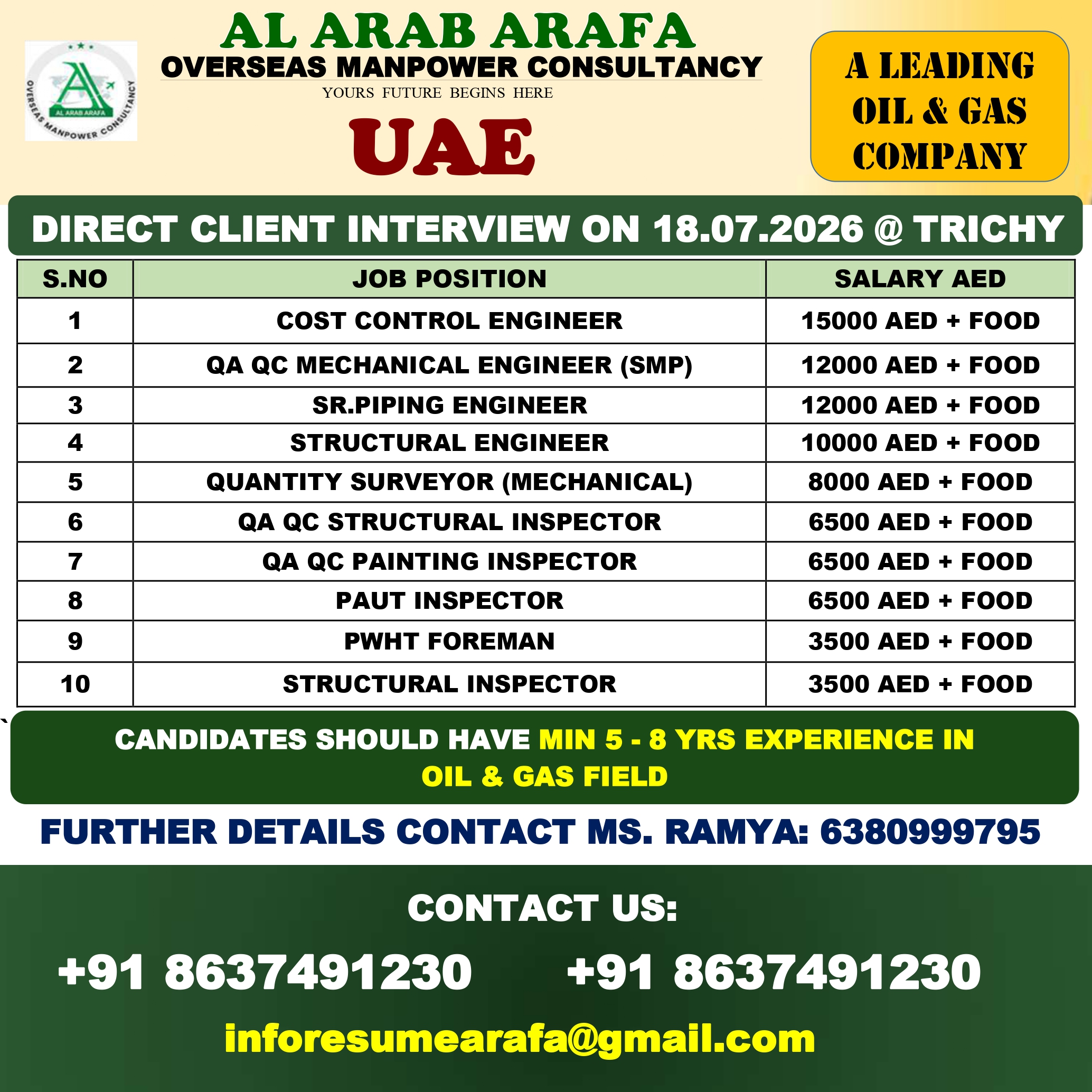 DIRECT CLIENT INTREVIEW ON 18.07.2026 @ TRICHY