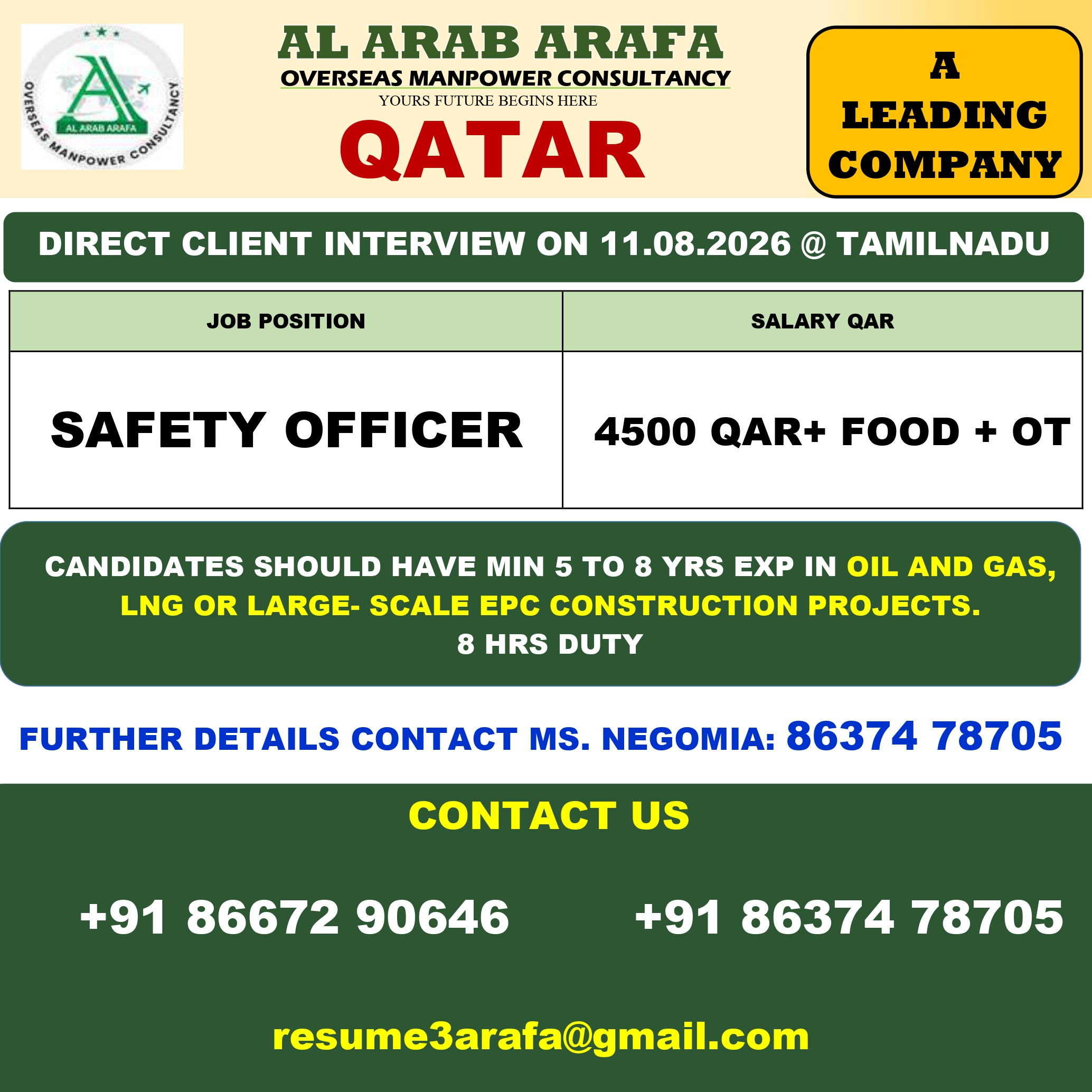 DIRECT CLIENT INTERVIEW ON 11.08.2026 @ TRICHY