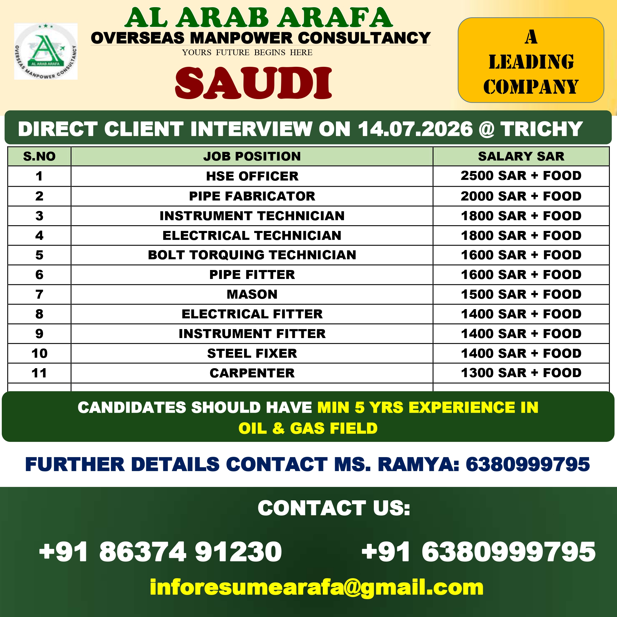 DIRECT CLIENT INETRVIEW ON 14.07.2026 @ TRICHY