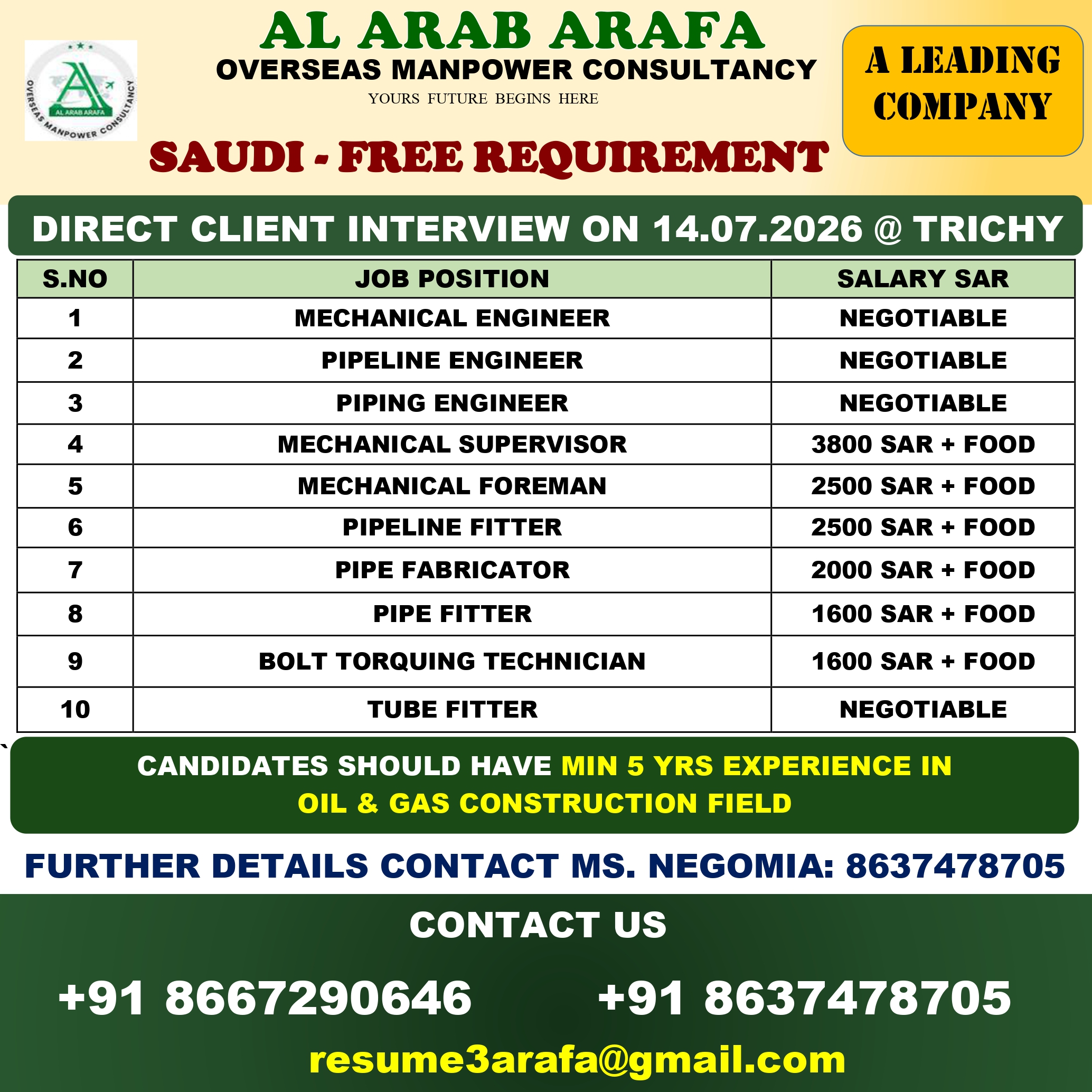 DIRECT CLIENT INTERVIEW ON 16.07.2026 @ TRICHY