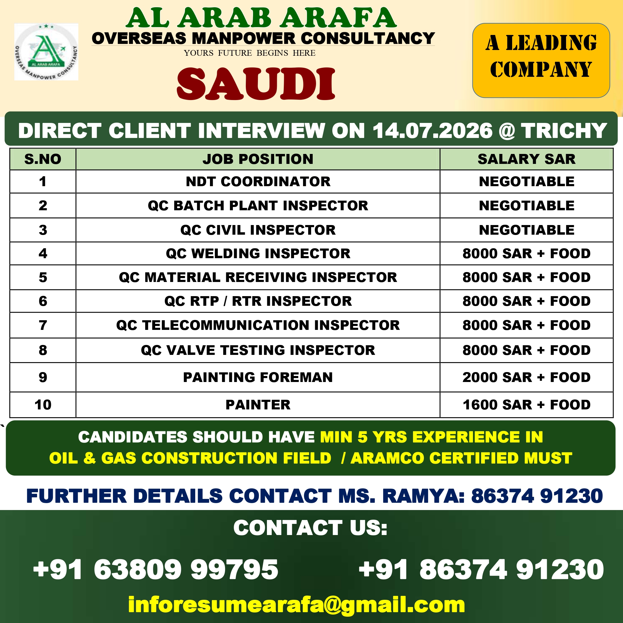 DIRECT CLIENT INETRVIEW ON 14.07..2026 @ TRICHY