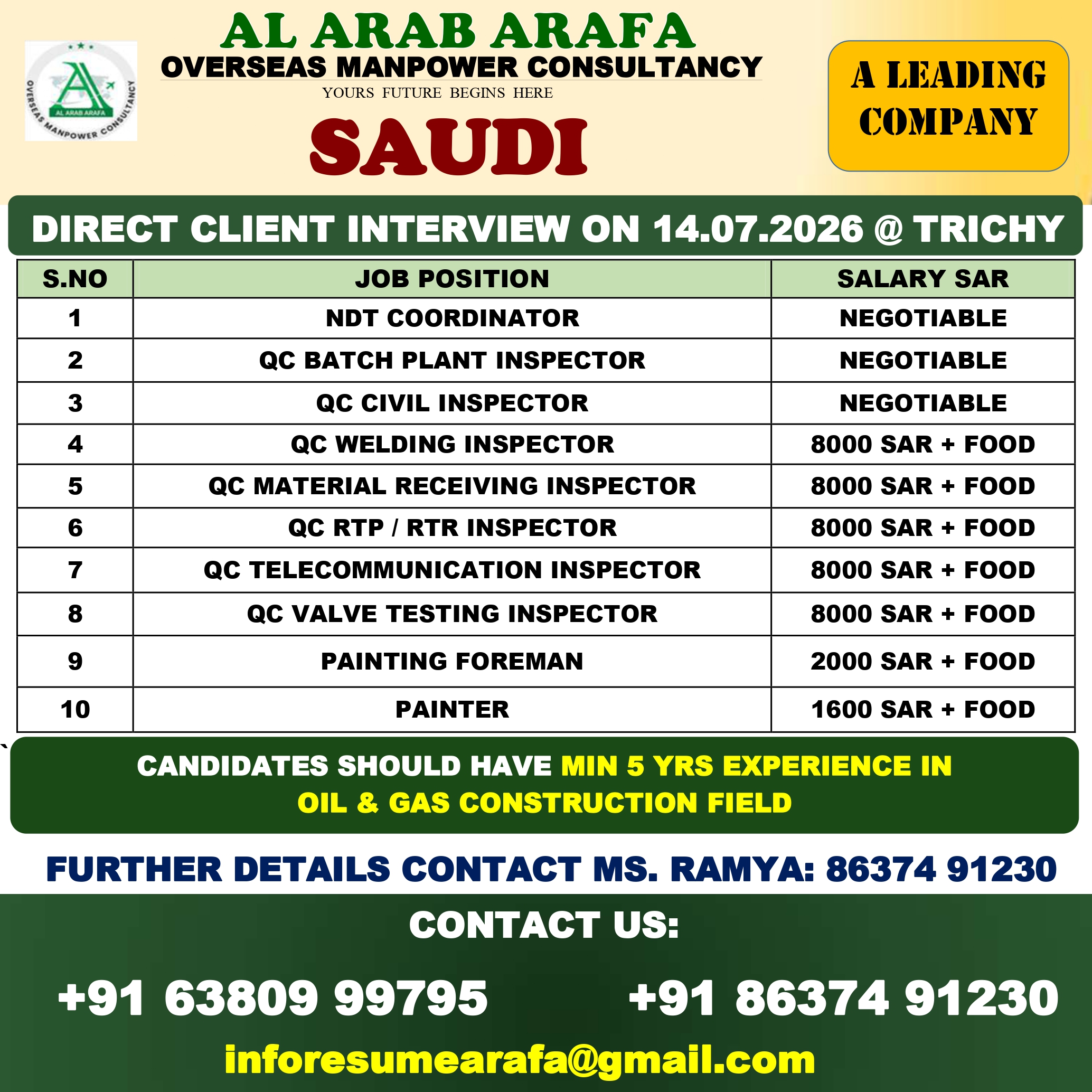 DIRECT CLIENT INETRVIEW ON 14.07.2026 @ TRICHY