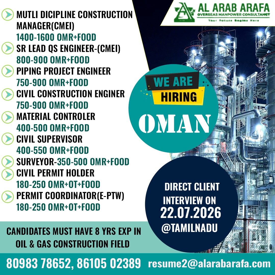 DIRECT CLIENT INTERVIEW ON 22.07.2026@TAMILNADU