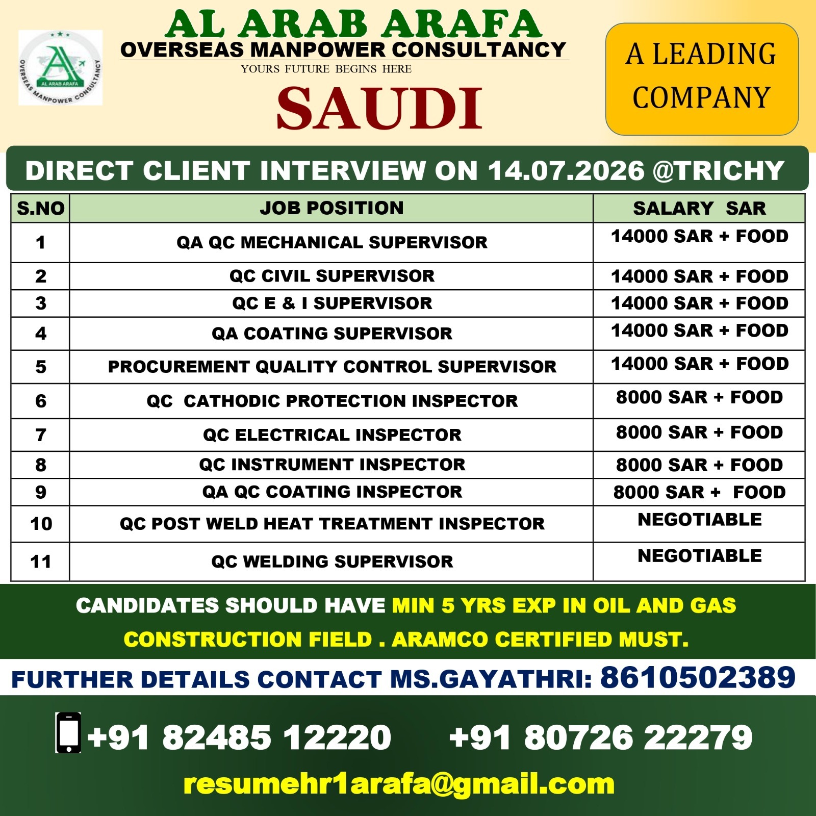 DIRECT CLIENT INTERVIEW ON 14.07.2026@ TRICHY