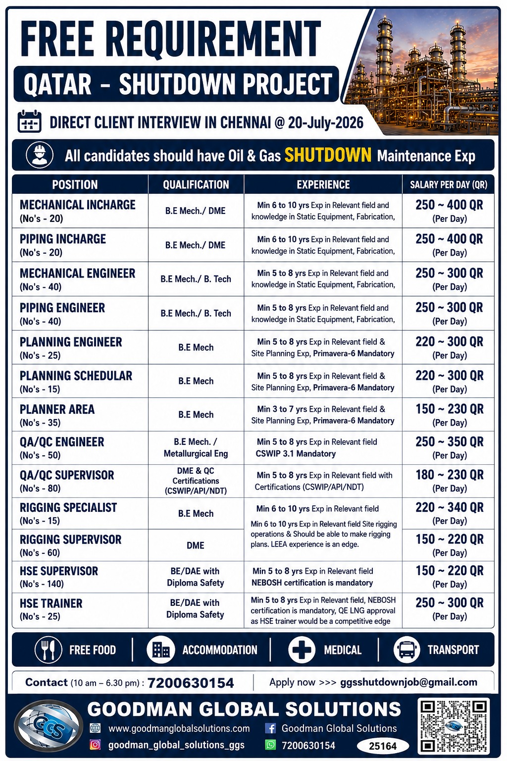 FREE REQUIREMENT-QATAR- SHUTDOWN DIRECT CLIENT INTERVIEW IN CHENNAI @ 20-07-2026