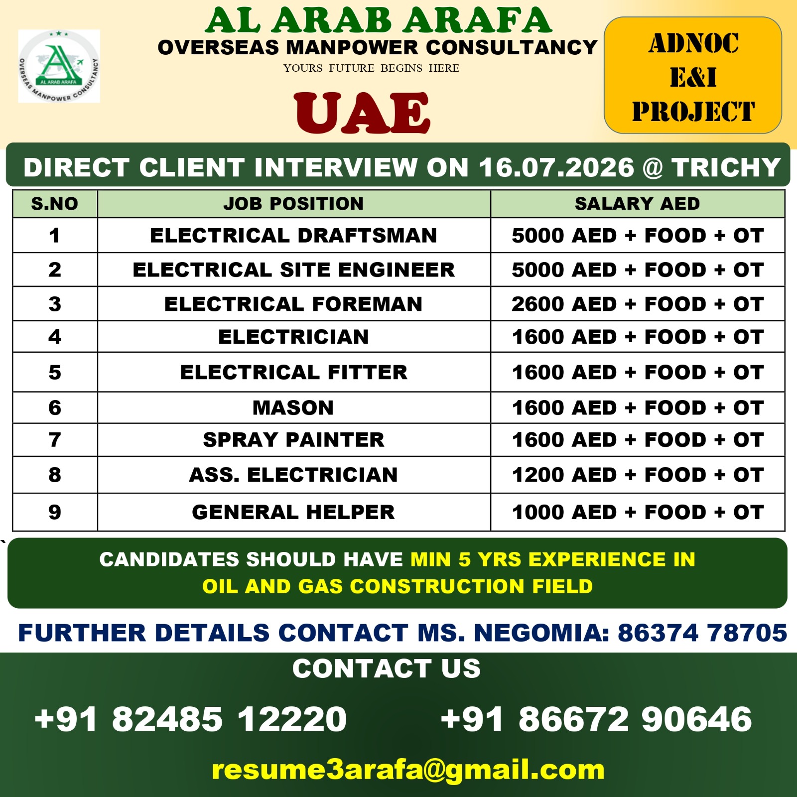 DIRECT CLIENT INTERVIEW ON 16.07.2026 @ TRICHY