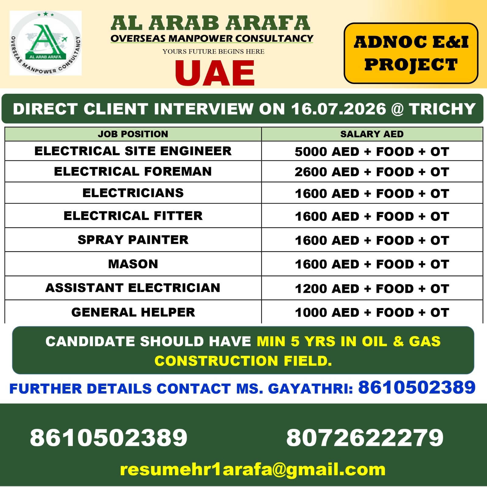 DIRECT CLIENT INTERVIEW ON 16.07.2026 @ TRICHY
