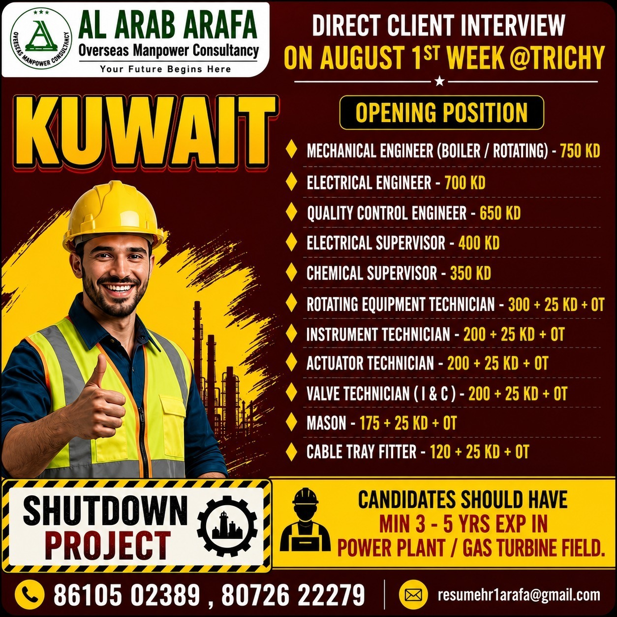 DIRECT CLIENT INTERVIEW ON august 1st week @trichy