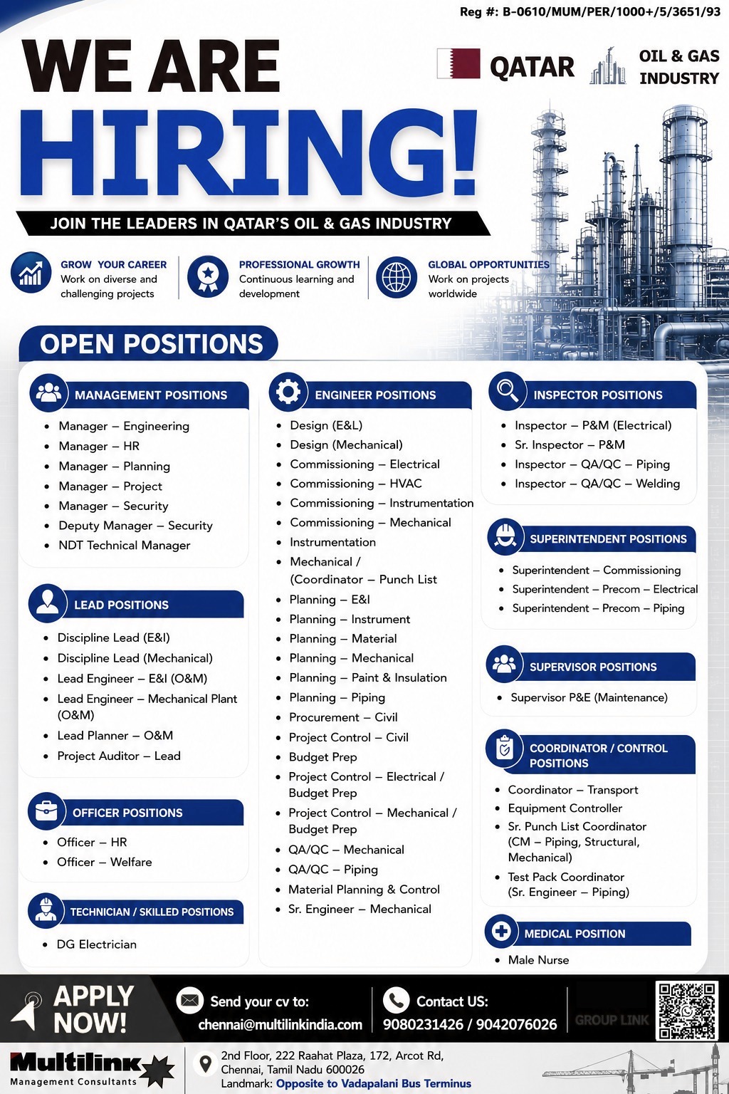 REQUIRED FOR QATAR