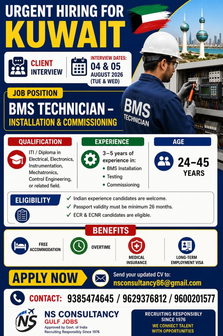 LEADING COMPANY REQUIREMENT FOR KUWAIT