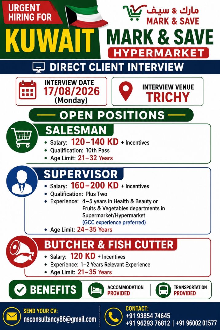 LEADING HYPERMARKET REQUIREMENT FOR KUWAIT
