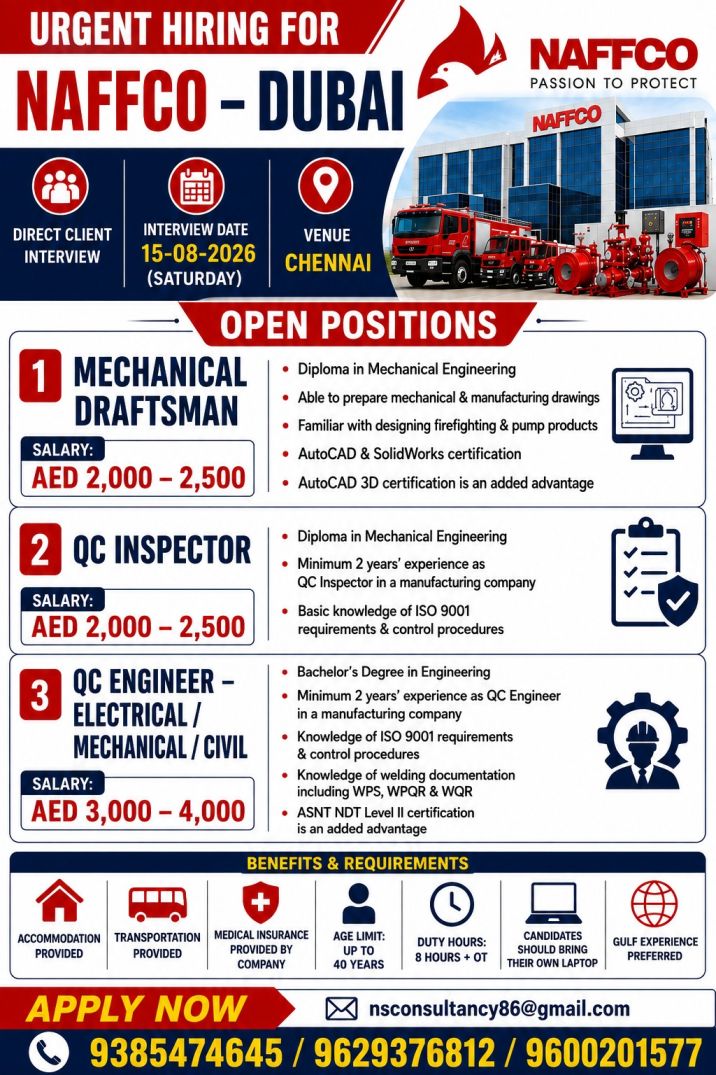 LEADING COMPANY REQUIREMENT FOR UAE