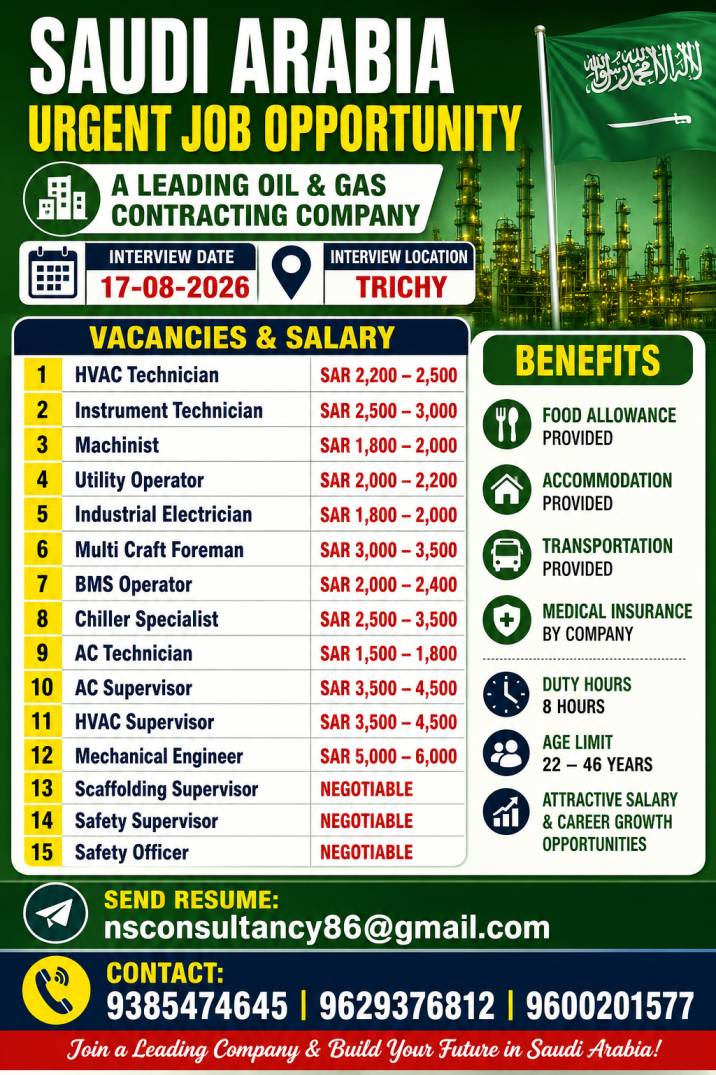 LEADING OIL & GAS CONTRACTING GROUP COMPANY REQUIREMENT FOR SAUDI ARABIA