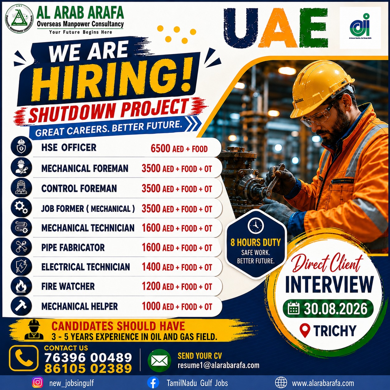 DIRECT CLIENT INTERVIEW ON 30.08.2026 @ TRICHY