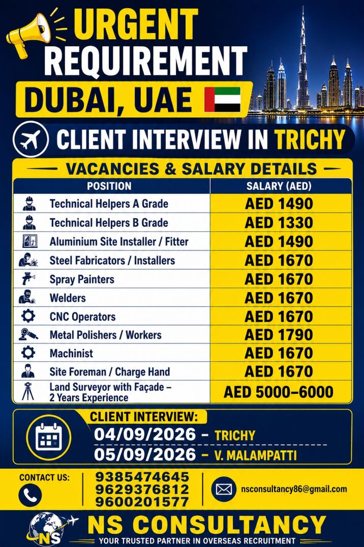 LEADING COMPANY REQUIREMENT FOR UAE