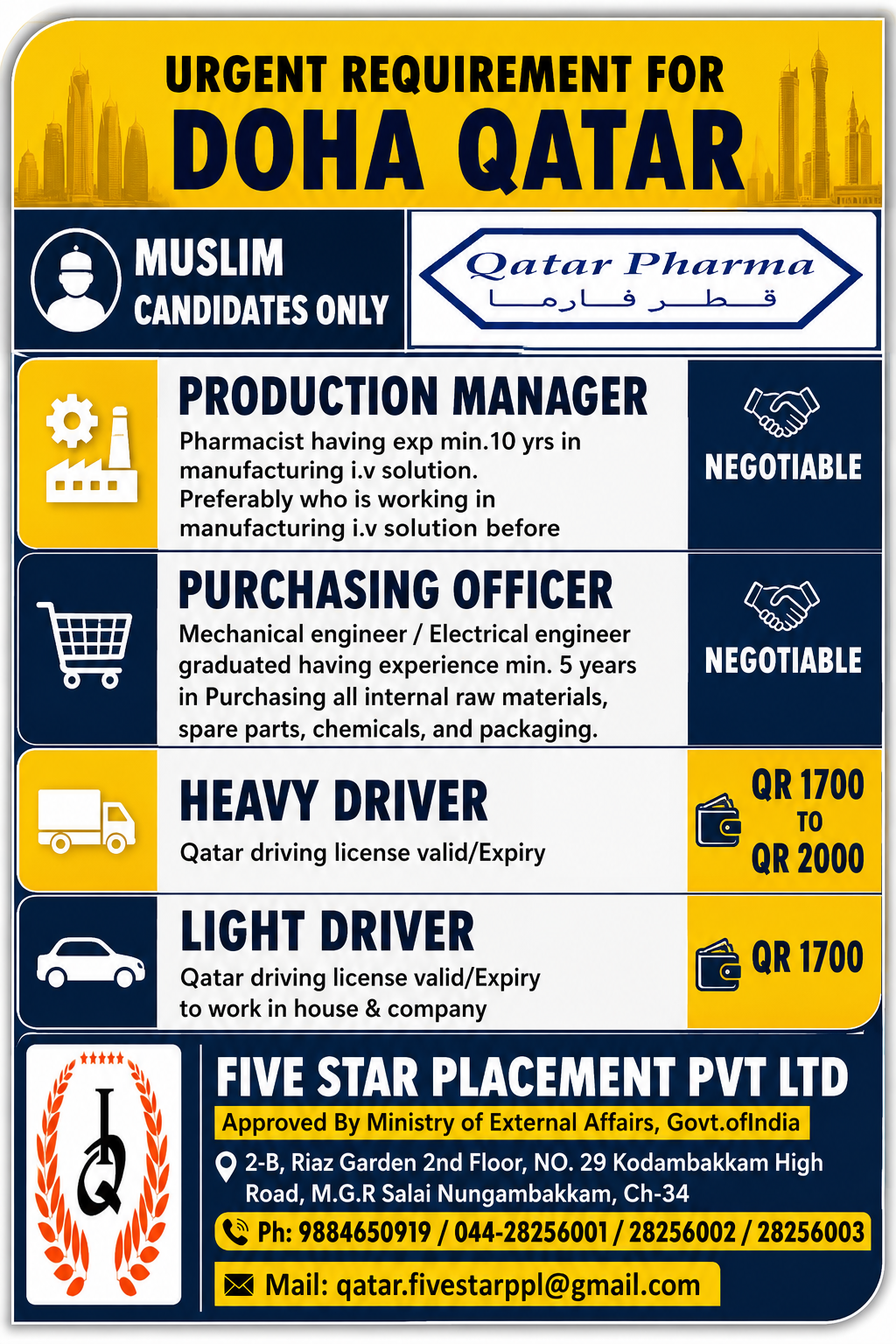 URGENT REQUIREMENT FOR DOHA QATAR