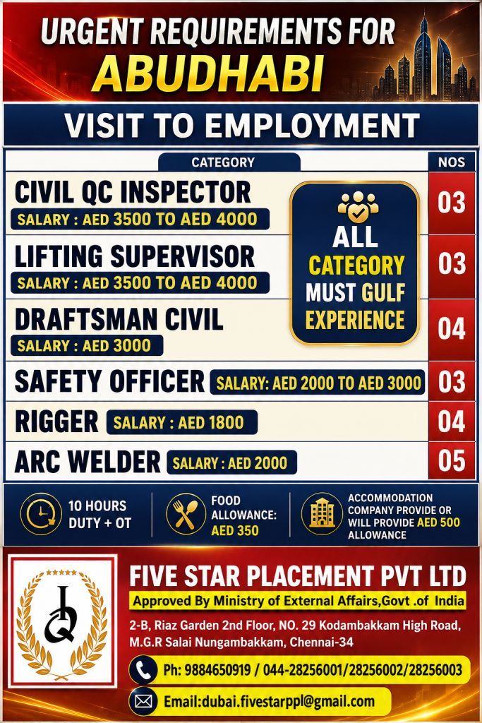 URGENT REQUIREMENT FOR ABUDHABI