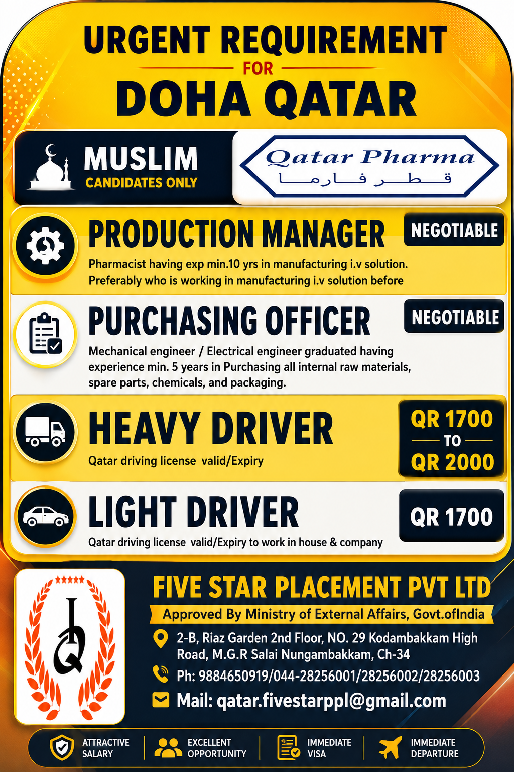 URGENT REQUIREMENT FOR DOHA QATAR