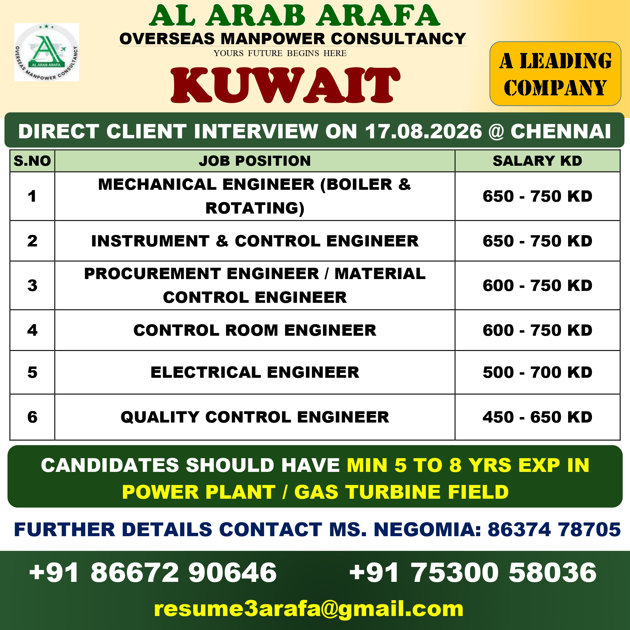 DIRECT CLIENT INTERVIEW ON 17.08.2026 @ TRICHY