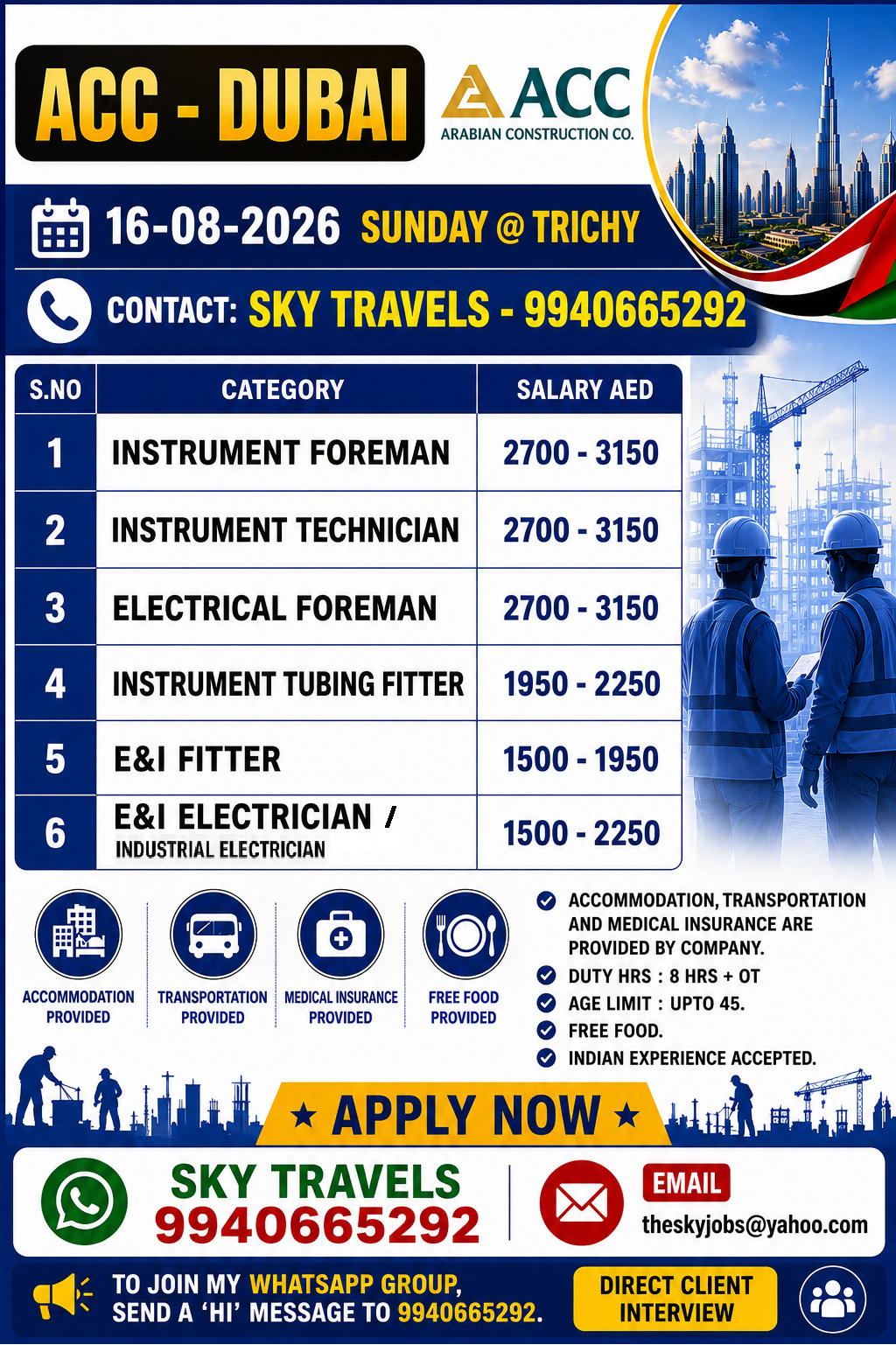 Urgently Required For Leading Company – Dubai.