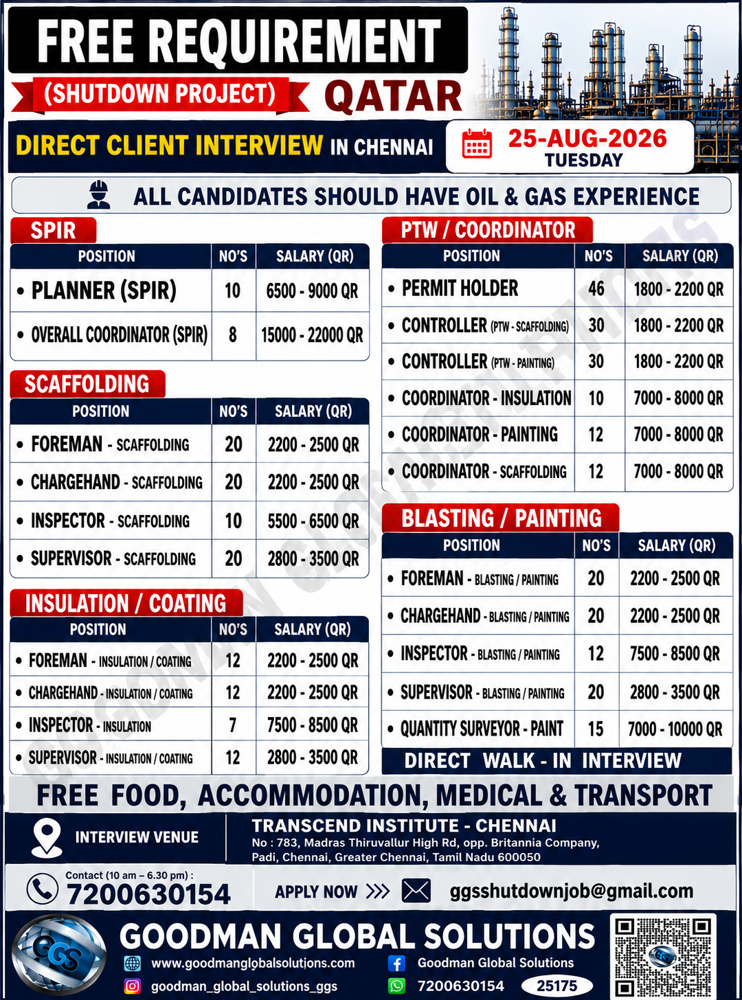 FREE REQUIREMENT – SHUTDOWN PROJECT – QATAR DIRECT CLIENT INTERVIEW IN CHENNAI @ 25 / 08 / 2026 TUESDAY